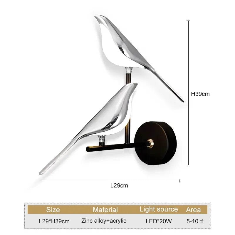 WingSpan - Vogel Wandlamp 360° draaibaar – Stijlvolle en Speelse Verlichting voor Thuis