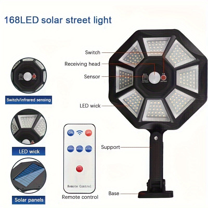 SolarSecure - 168 LED Street Lamp with Motion Sensor and Remote Control