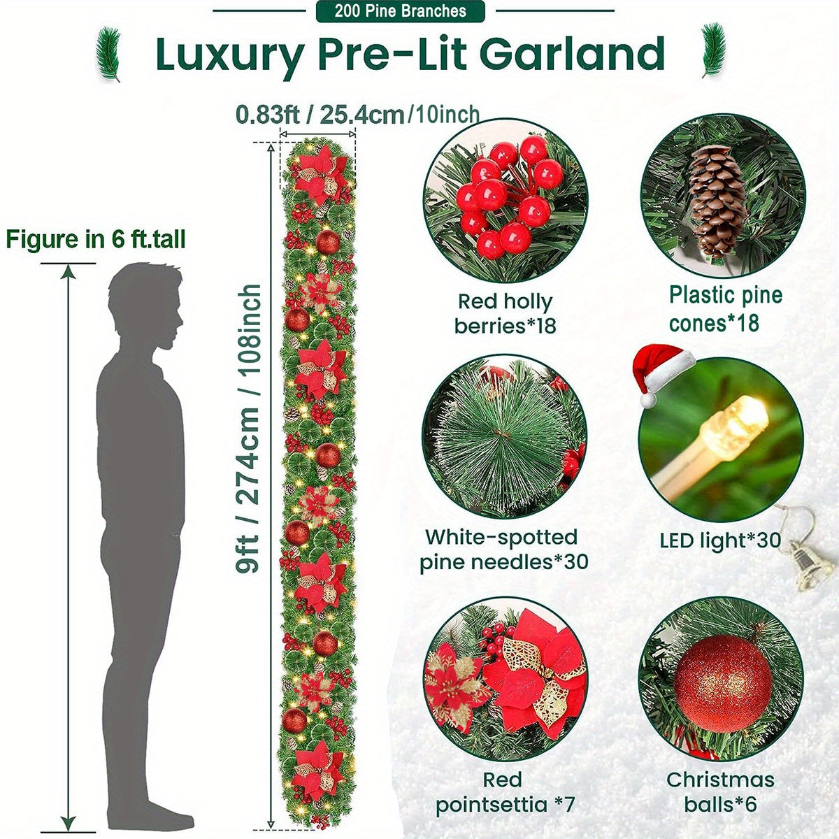 LuxeGarland - Ghirlanda Natalizia Artificiale con Illuminazione LED