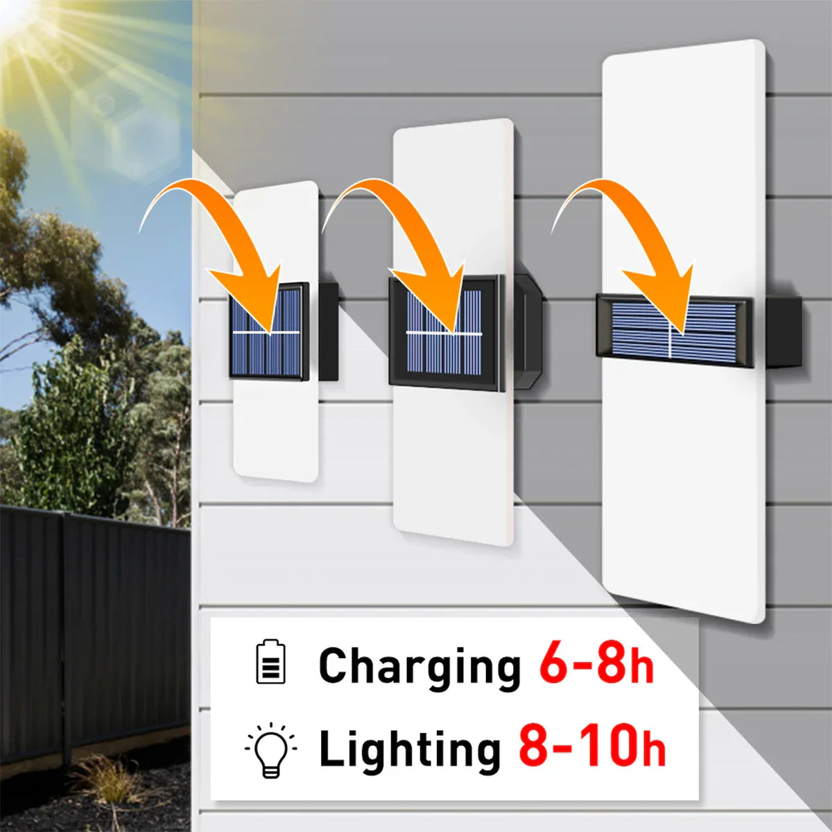 LuminaraSolar - LED Outdoor Wall Lamp on Solar Energy