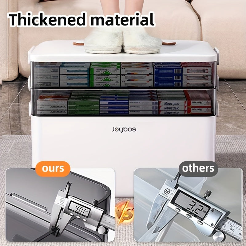 Organizer per medicinali Joybos a 3 strati – Scatola impilabile impermeabile