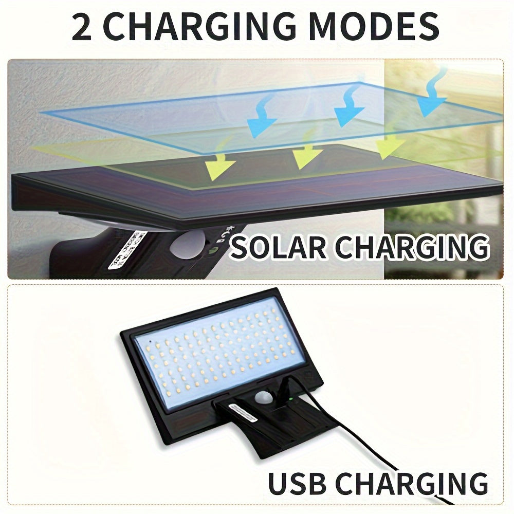 SolarGuard - Solar Energy Outdoor Wall Lamp with Motion Sensor and Light Sensor