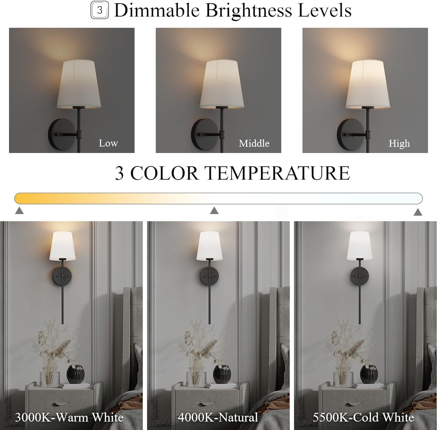 Juego de 2 lámparas de pared elegantes