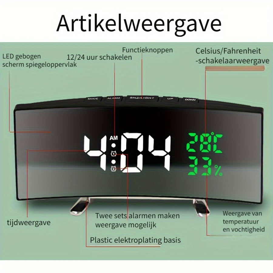 SmartClock - Multifunctionele LED Wekker met Temperatuurweergave en USB-Voeding