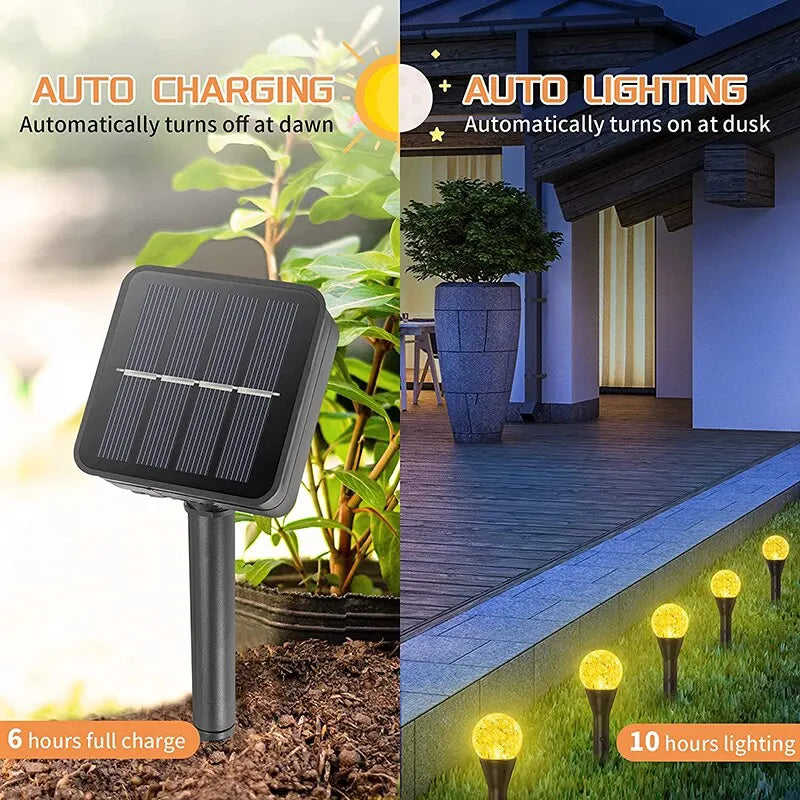 SolarGlow - Energy-efficient LED Garden Lighting on Solar Power – Waterproof Solar String Lights