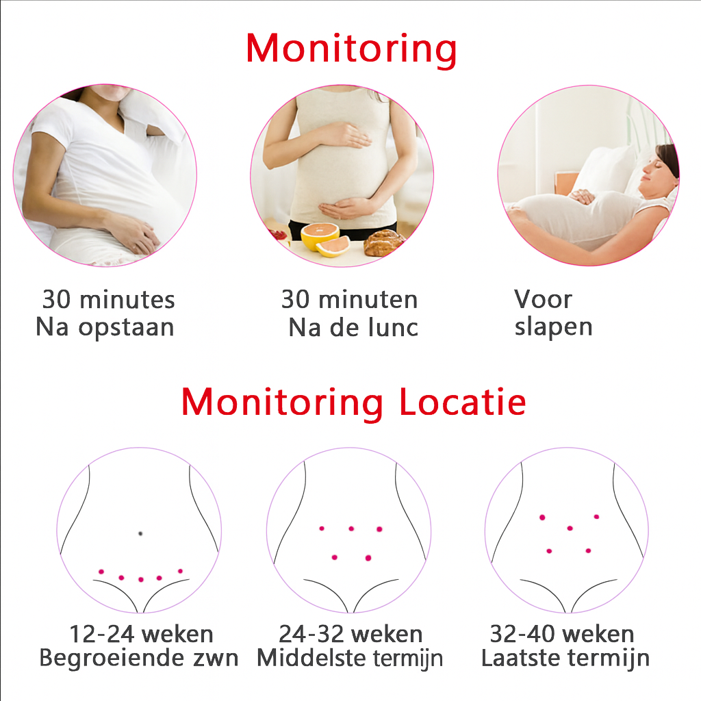 Baby Heartbeat Monitor Portable LCD Doppler Pregnancy