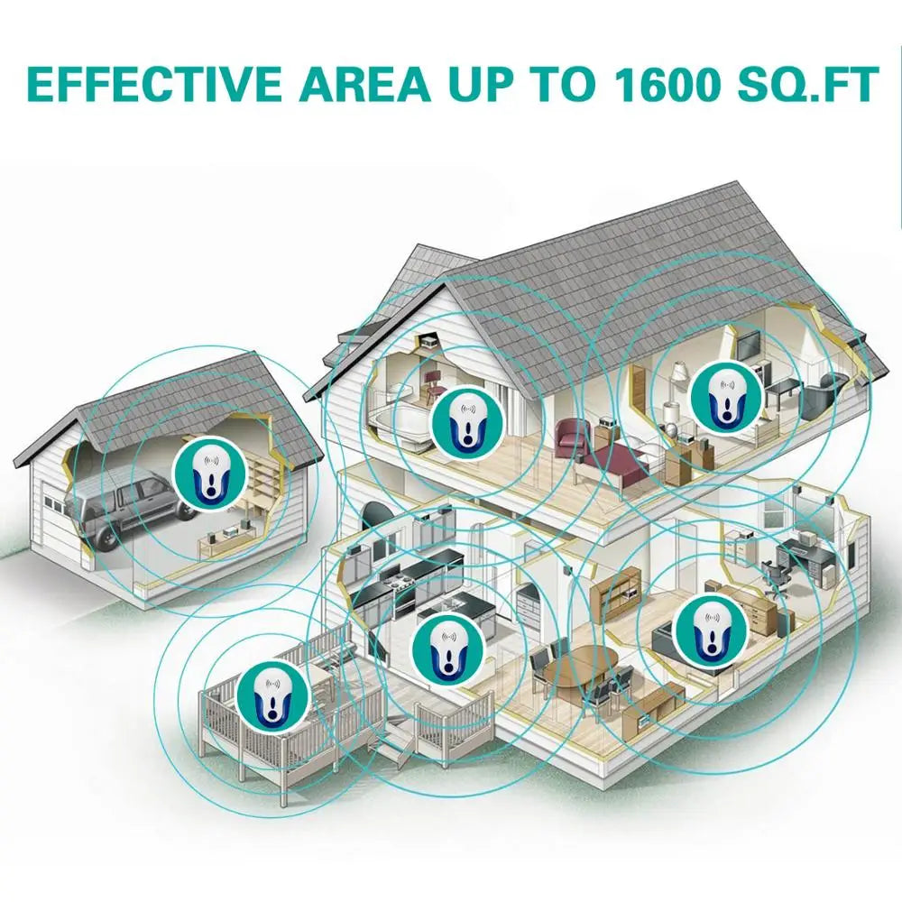 Repellente per parassiti Muggen Dispositivo elettrico antizanzare Antiratti Anticucaracha Contro gli insetti per uso interno