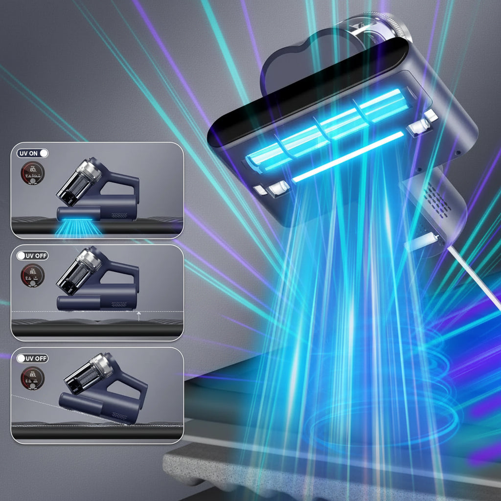 Mattress Stofzuiger UV-C Anion Technologie Krachtige