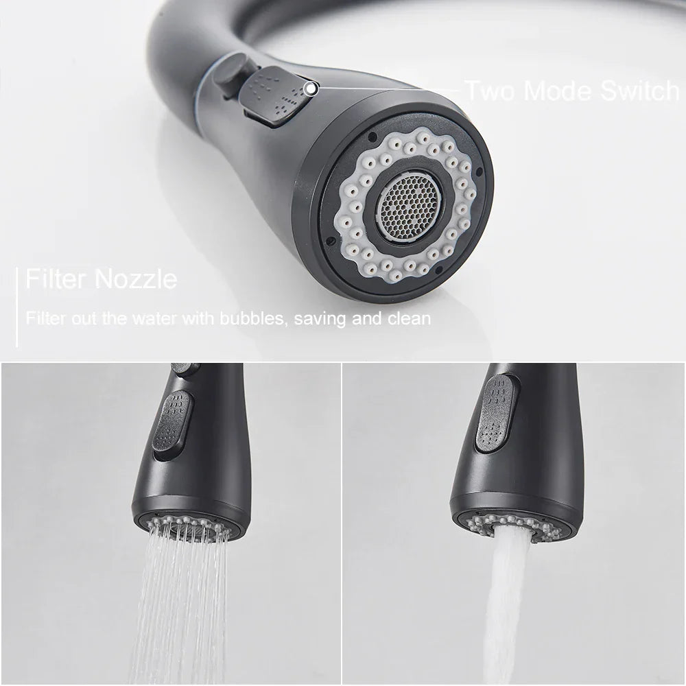 JetBlack – Rubinetto da cucina estraibile