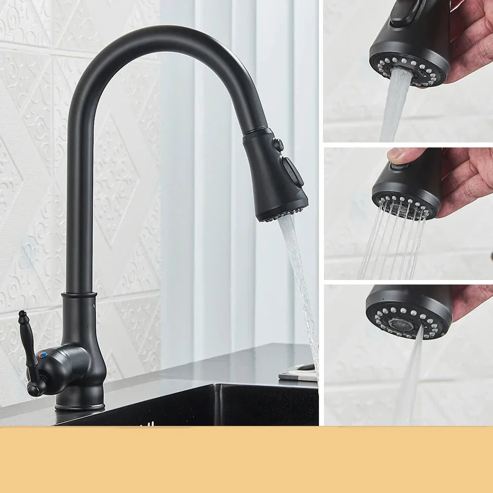 RetroFlow – Antique Brass Kitchen Faucet