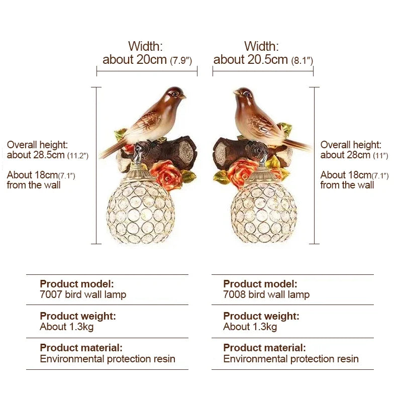 BirdGlow - Moderne LED Wandlamp voor Woonkamer en Slaapkamer