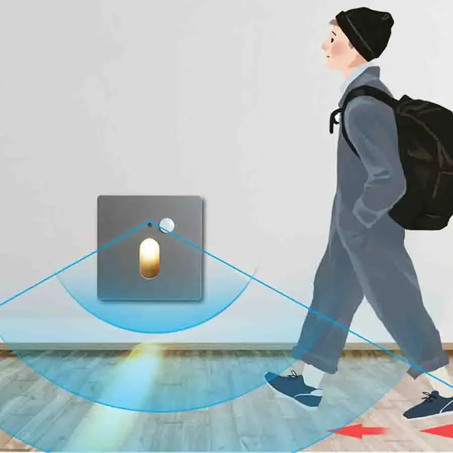 LumiStep – LED Step Lighting with Motion Sensor – Energy Efficient, Automatic & Weather Resistant