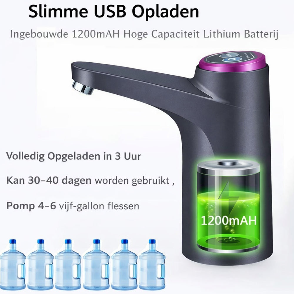 Dispenser Acqua Automatico USB Ricaricabile Bottiglia