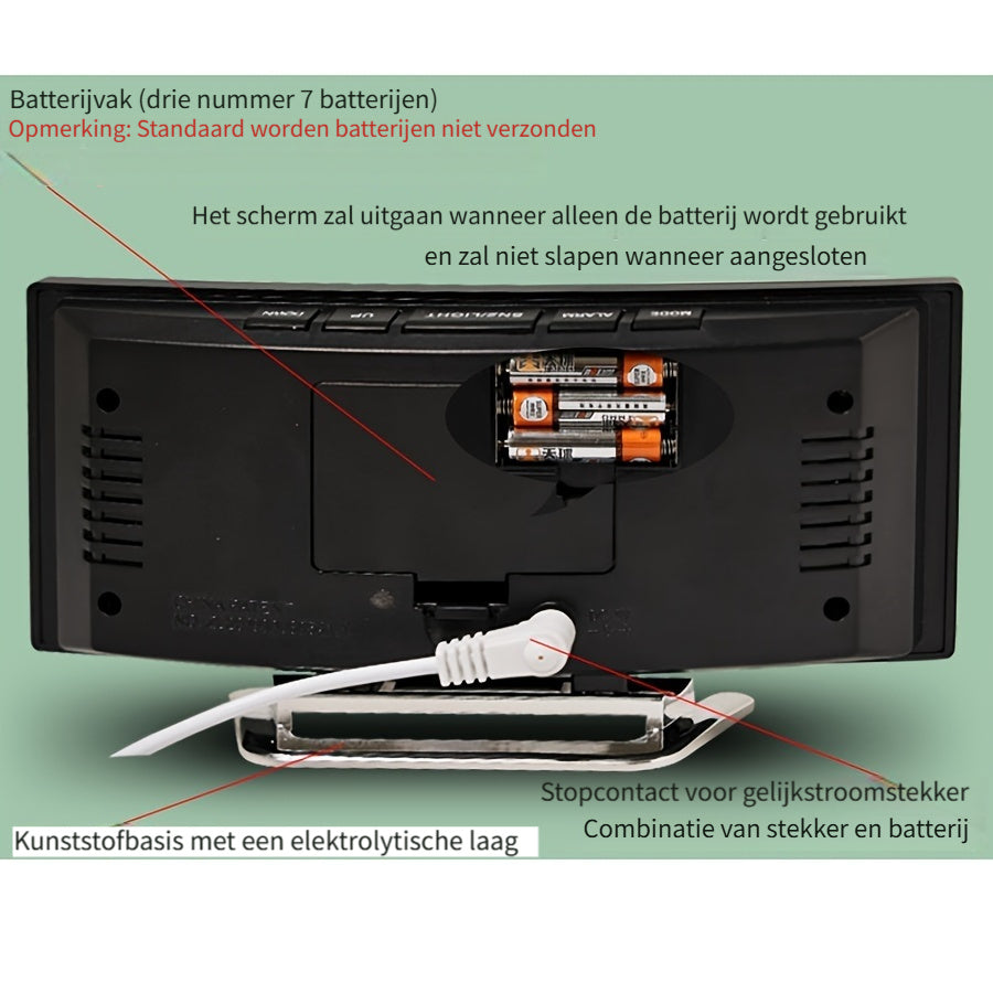 SmartClock - Multifunctionele LED Wekker met Temperatuurweergave en USB-Voeding