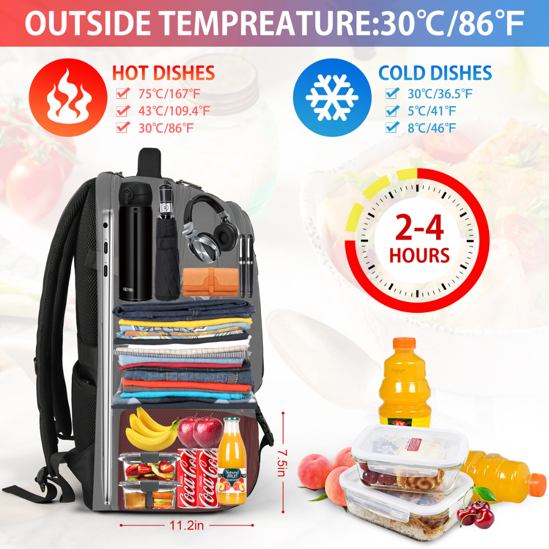 Rugzak Thermo Vak Waterdicht Laptopvak Reistas