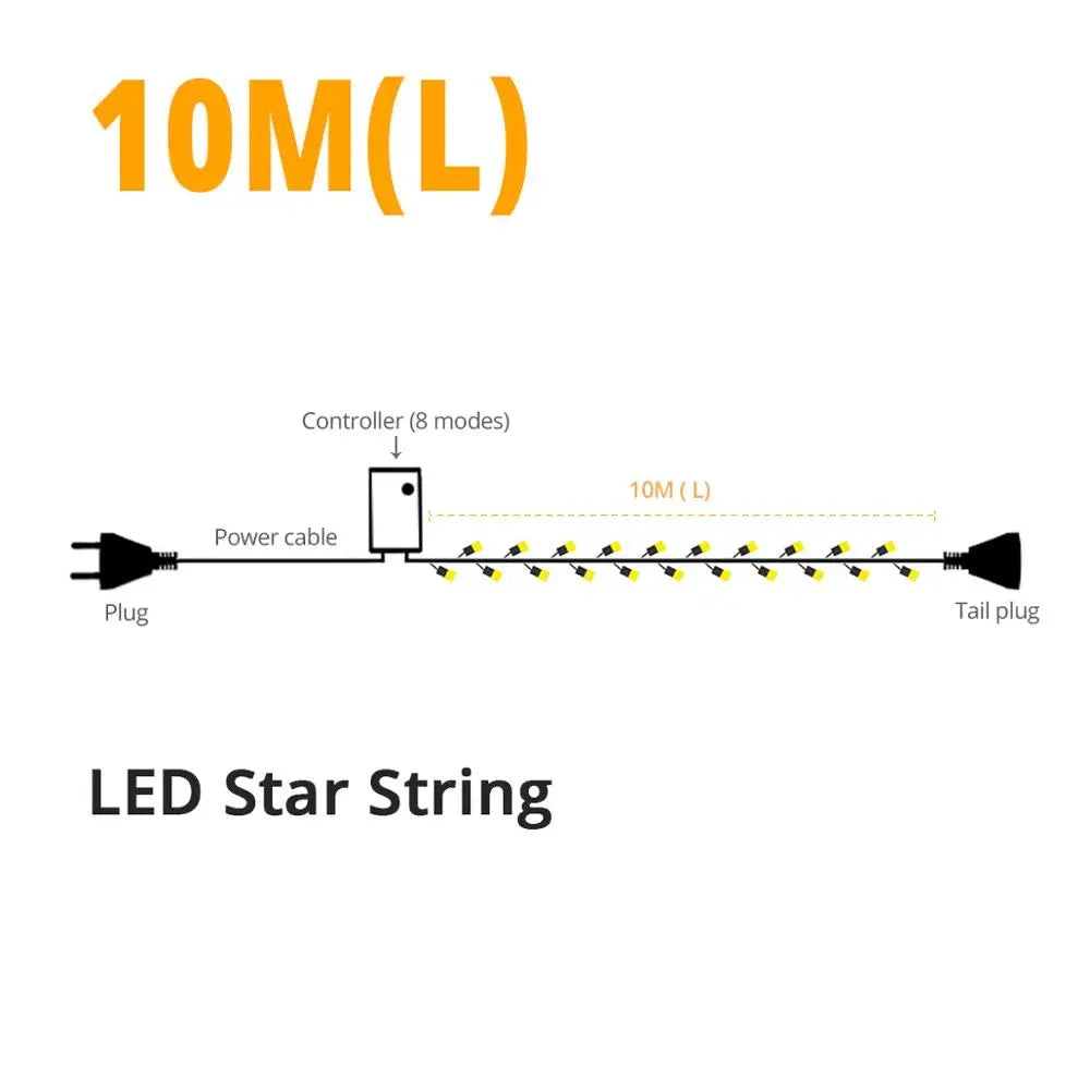 LumiCurtain - Outdoor Lighting Garland