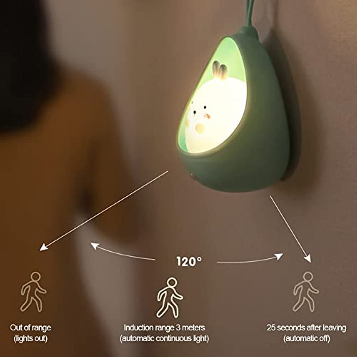 BunnyGlow - USB Oplaadbare Dieren Nachtlamp met Bewegingssensor