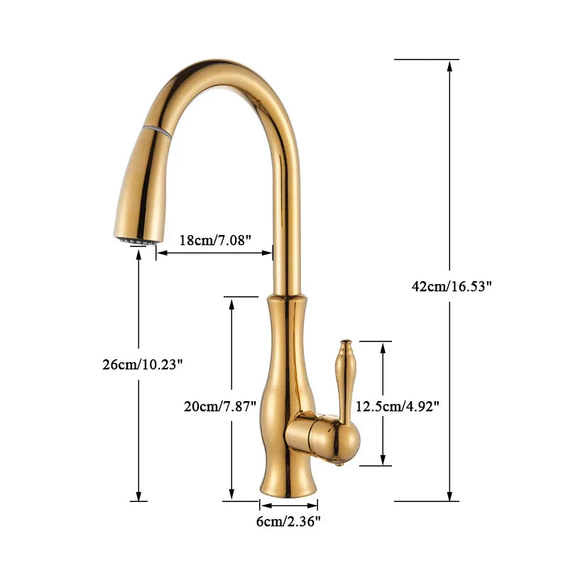 GoldFlow – Rubinetto da cucina dorato