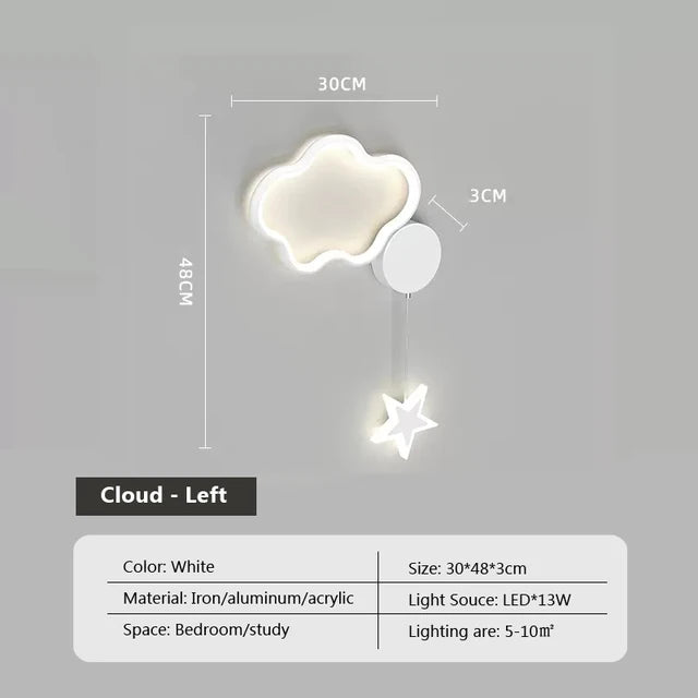 CloudLume – Decoratieve wandlamp voor een magische sfeer