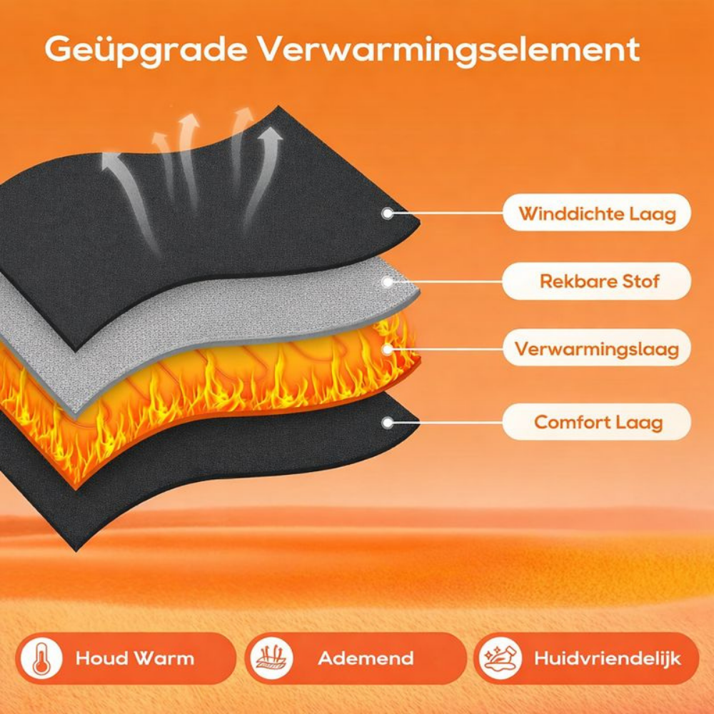 Aplicação para Meias Aquecidas Controlo com 4 Definições de Calor
